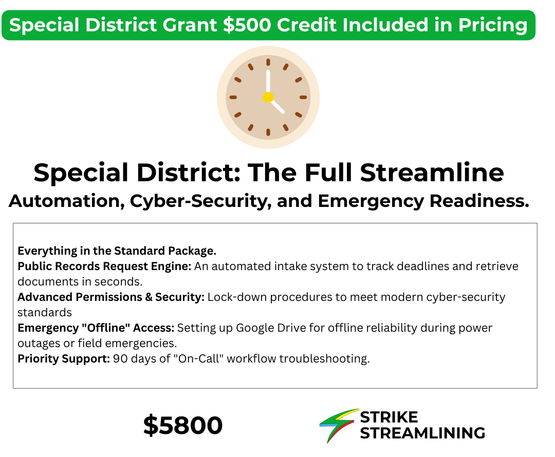 Special District: The Full Streamline