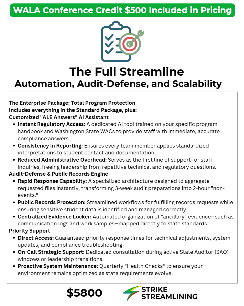 WA ALE: The ALE Full Streamline