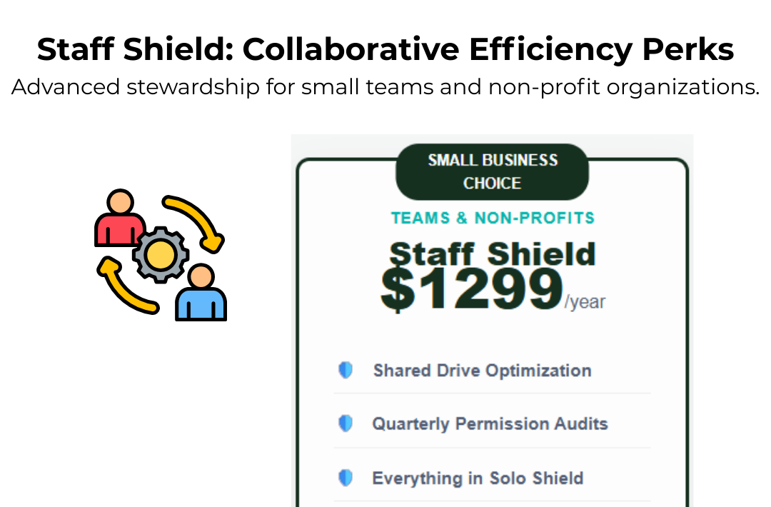 Staff Shield: Collaborative Efficiency Perks