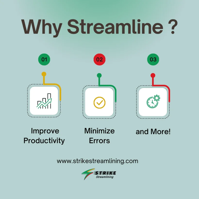 Streamlinimg For Schools – Strike Streamlining