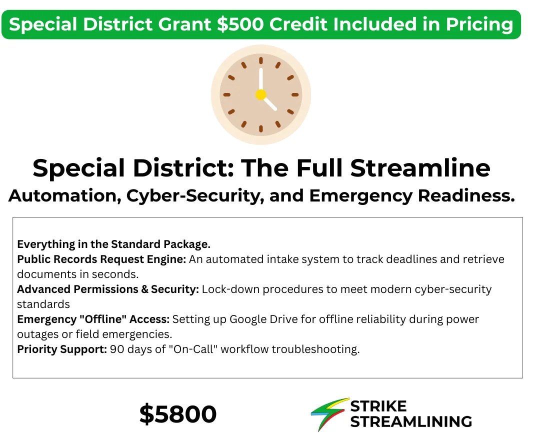 Special District: The Full Streamline